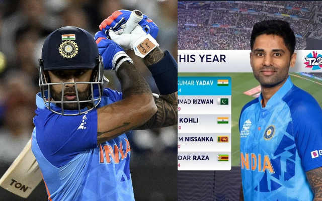 "This is ridiculous batting by SKY", Twitter reacts as Surya Kumar Yadav becomes the first Indian and only second player to score 1000 T20I runs in a calendar year