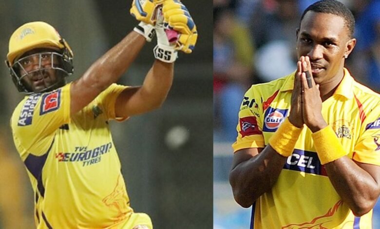 Chennai Super Kings