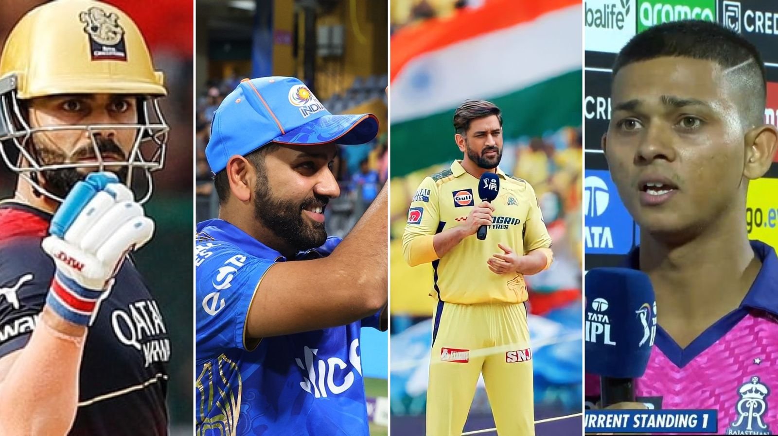 "Jaiswal is covering all bases" - Twitter reacts after Yashasvi Jaiswal
