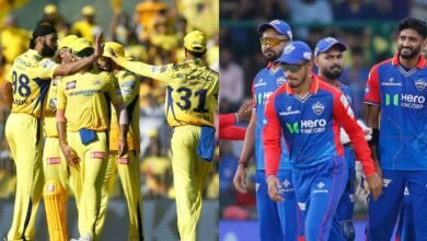 CSK sign Mega Auctions